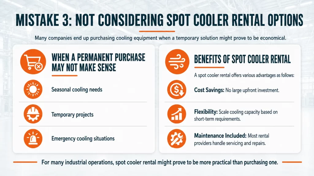 Mistake 3 Not Considering Spot Cooler Rental Options