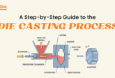 A Step-by-Step Guide to the Die Casting Process