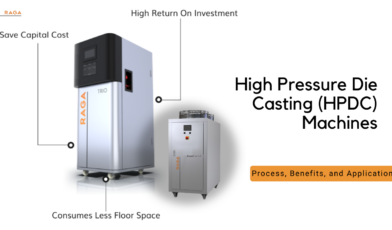 High Pressure Die Casting (HPDC) Machines: Process, Benefits, and Applications