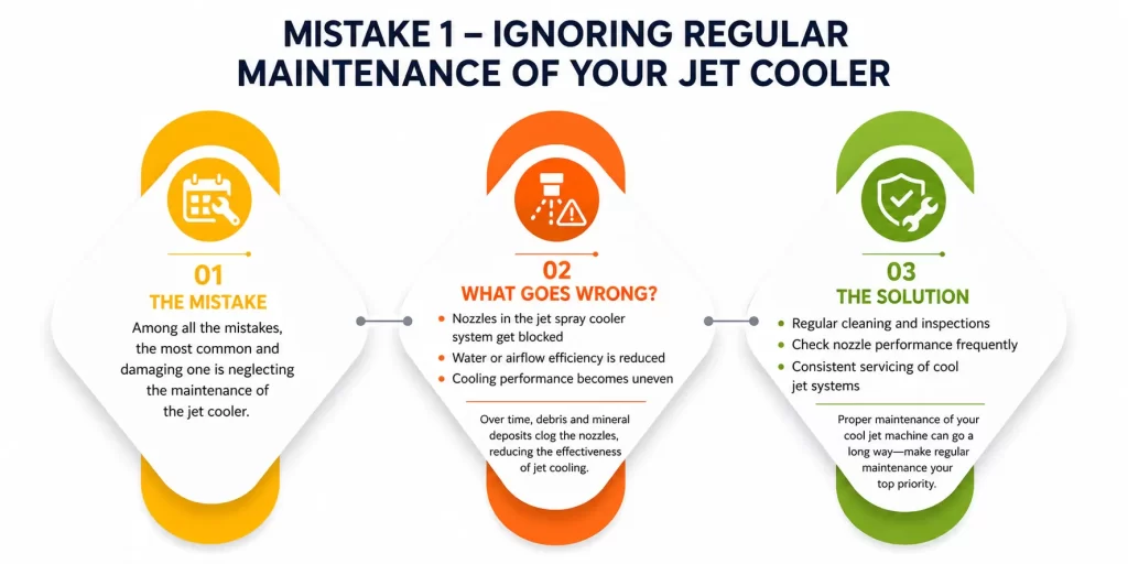 Mistake 1 – Ignoring Regular Maintenance of Your Jet Cooler
