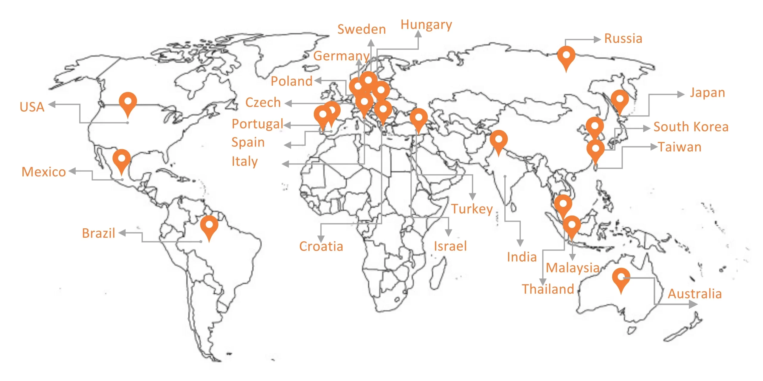 Global Map