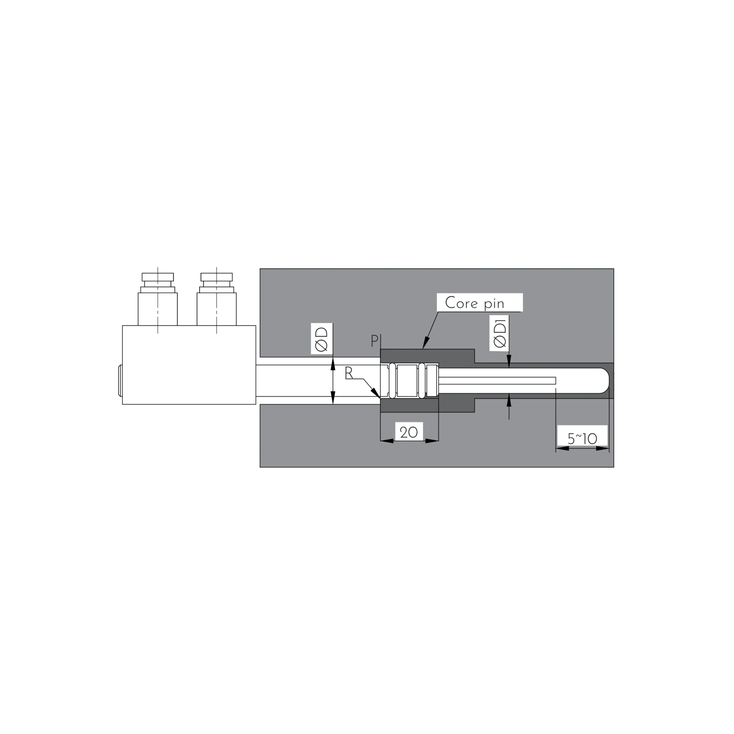 JCO installation section