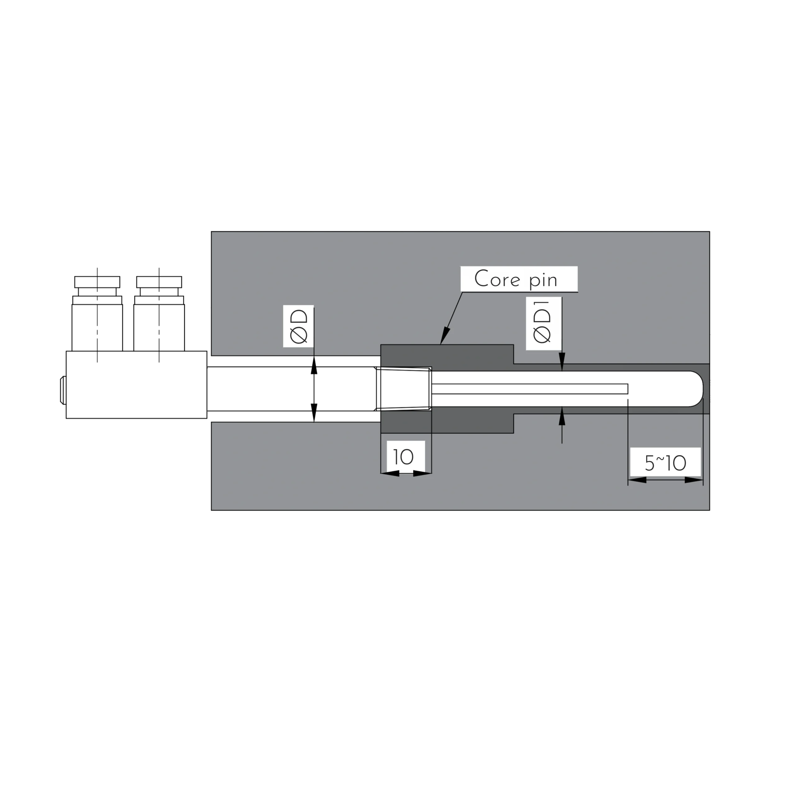 JCT-C installation section
