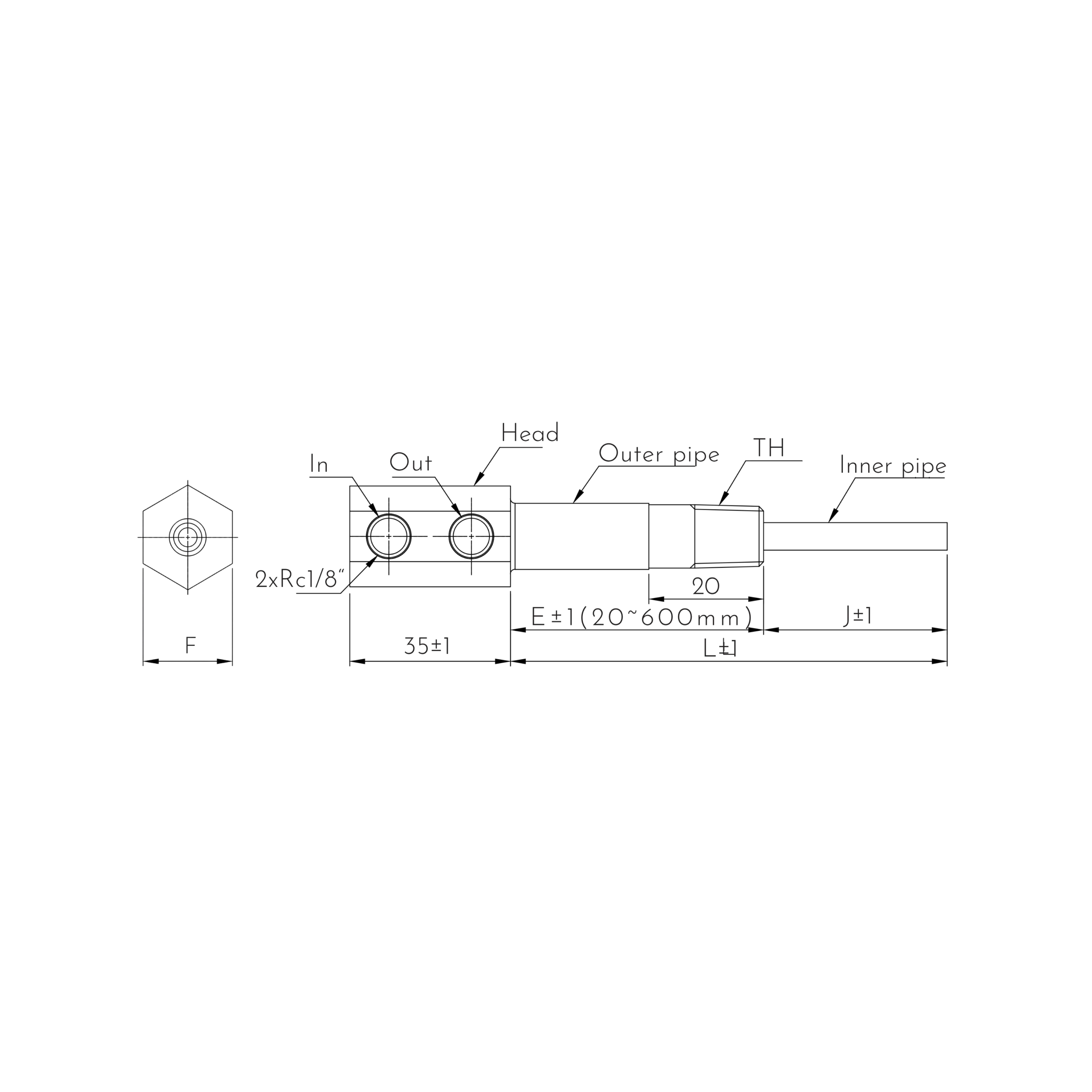 SCT Rc 1/8 W2 dimension drawing