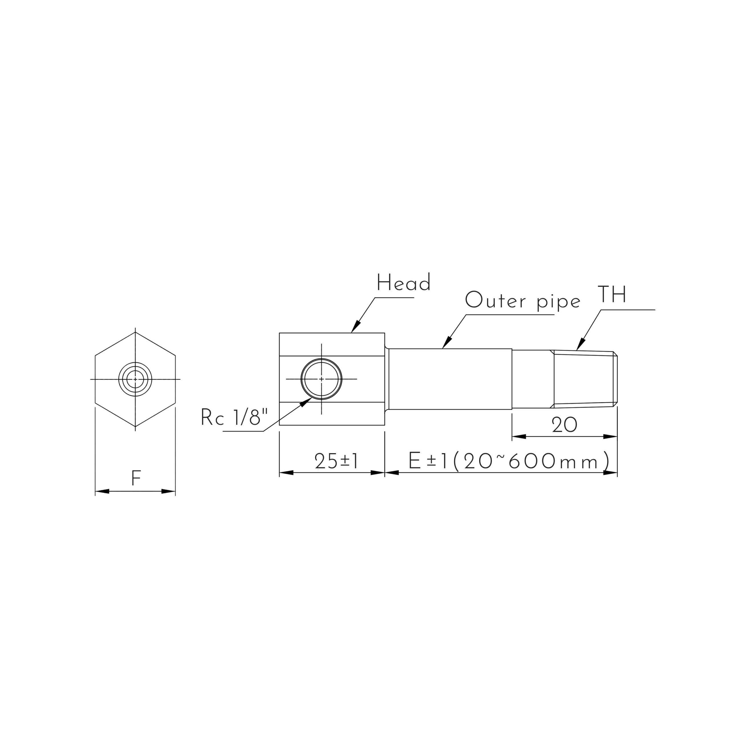 SCT Rc 1/8 W1 dimension drawing