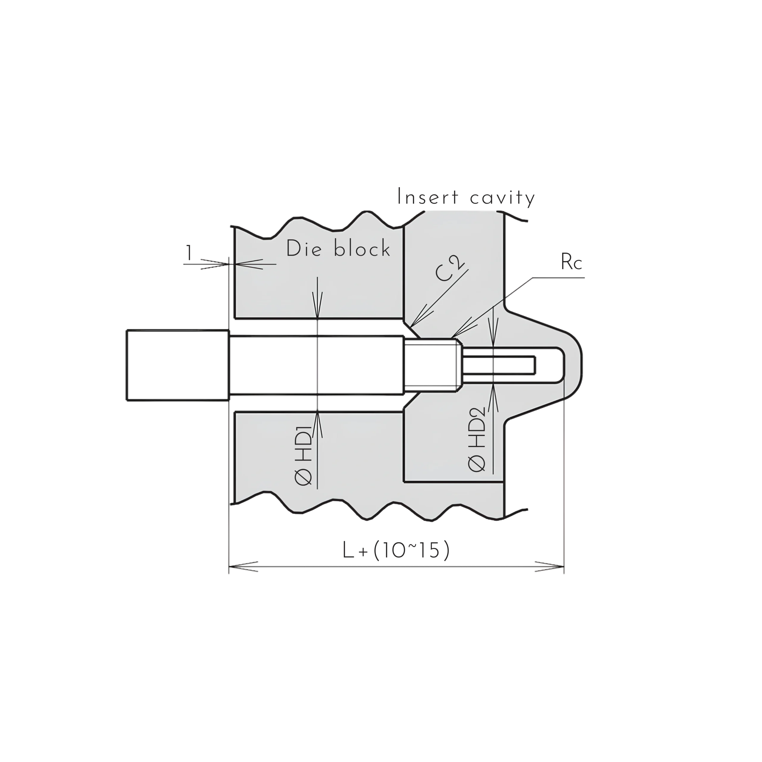 SCT installation arrangement