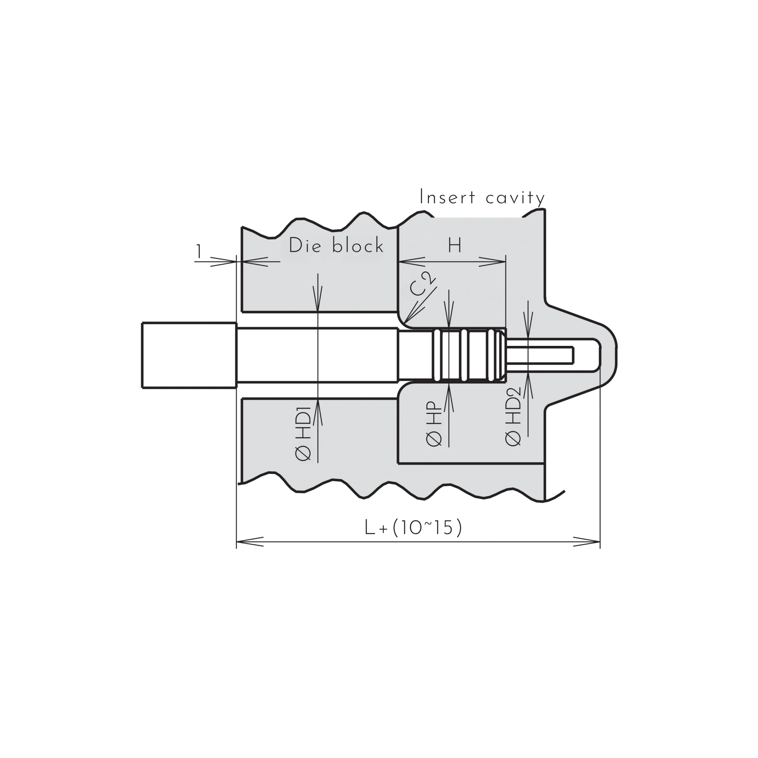 SCO Rc 1/4 installation arrangement